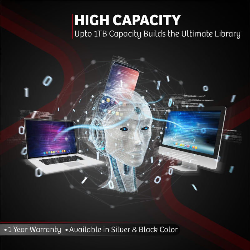 500GB External Hard Drive USB 3.0 Portable Hard Drive,2.5inch External HDD High-Speed Data Transfer Storage and Backup External Hard Drives for Laptop,Gaming Console, PC,MAC,Desktop-Silver 500GB Silver