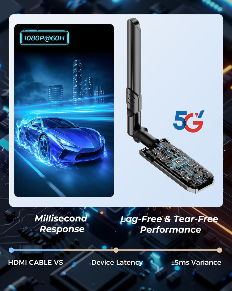 Wireless HDMI Transmitter and Receiver,1312FT/400m 4K Decode1080P Output Plug&Play 2.4G/5.8G Portable HDMI Wireless for Streaming Video and Audio to Monitor from Laptop/PC/TV Box/Projector 1TX+1RX