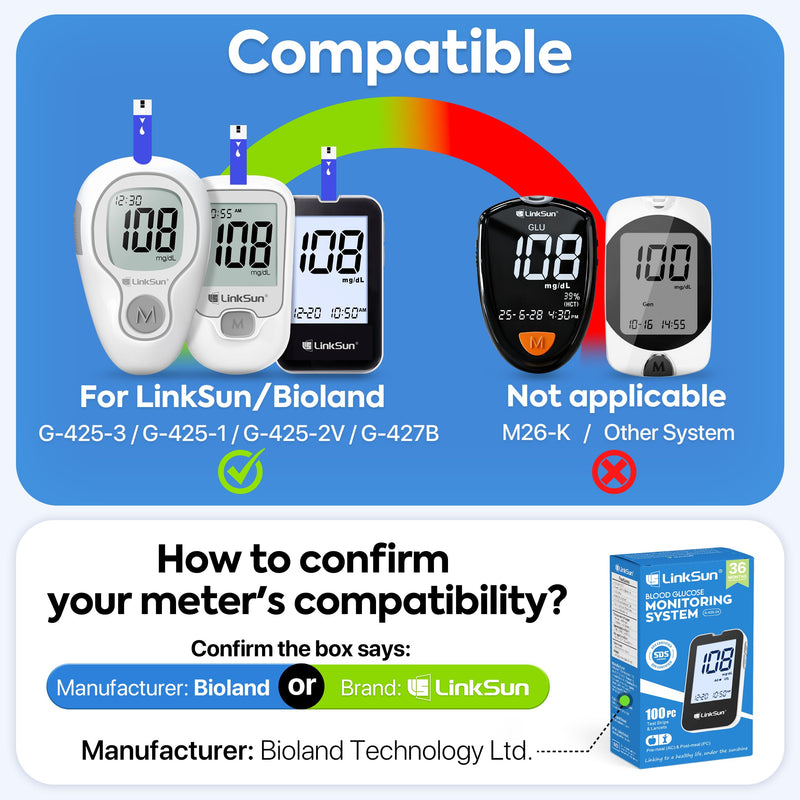 LinkSun Diabetic Blood Test Strips*100, Used for G-425-1,G-425-2V, G-425-3, G-427B Blood Glucose Monitor Only, 0.7μl Blood Sample, Accurate Measurement, Results in 5 Seconds, 2 Bottles of 50 Pc 100 Strips No Lancets