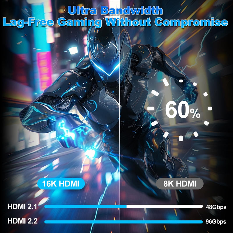 16K 10K 8K HDMI ARC/eARC Cable 2.2 for Soundbar 5FT/1.5M, 16K@60Hz 8K@240Hz 4K@480Hz High Speed HDMI Cord for Home Theater, 96Gbps, Dolby Atoms, DTS:X, for PS5, Laptop, Monitor, Roku TV
