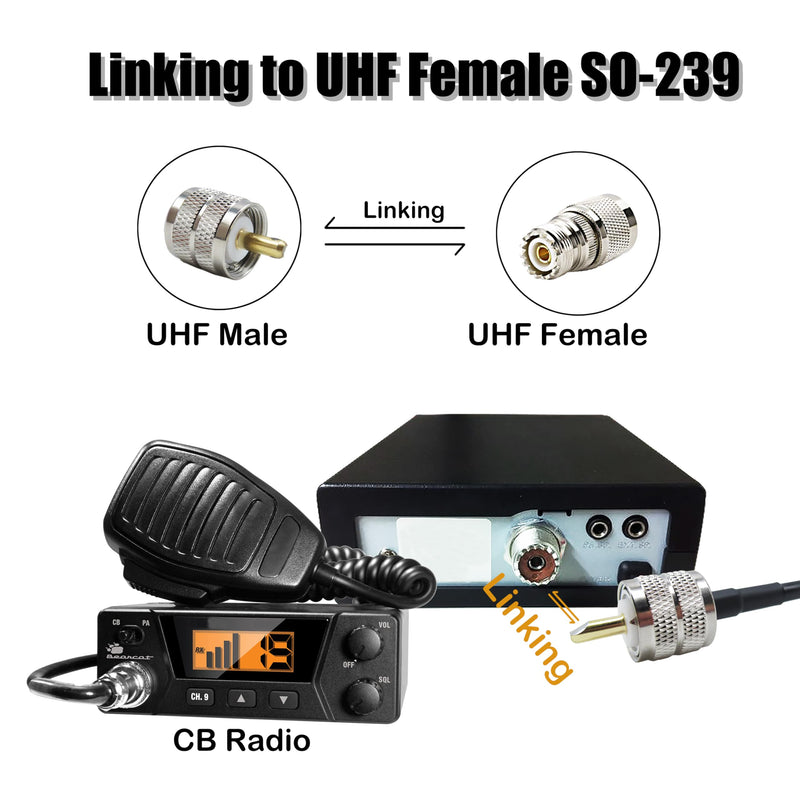 RG58 Coaxial Cable 50 Feet Solid Copper, UHF Male PL-259 to UHF Male PL-259 Low Loss, 50 Ohm Coax Cable for CB Radio, Ham Radio, SWR Meter, Police Scanner, Antenna Tuner (50FT) 50FT