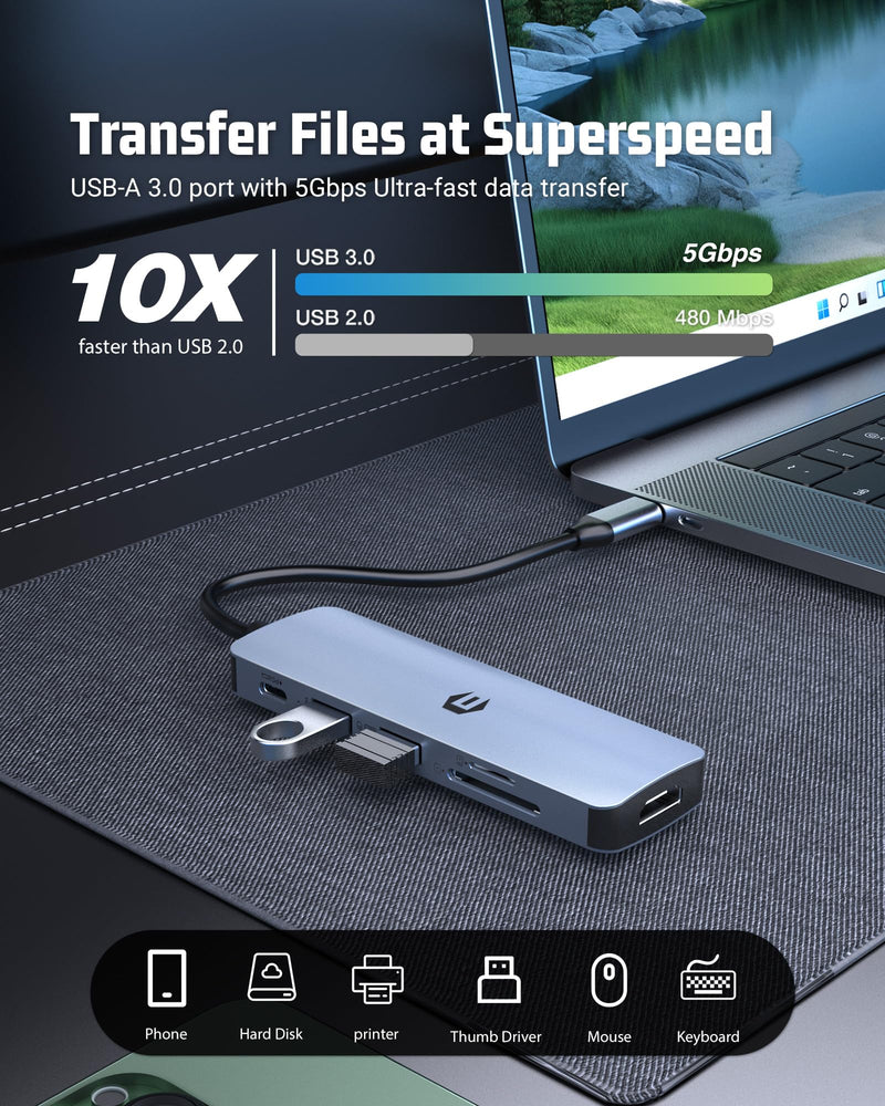 USB C HUB, 6 in 1 USB Adapter, 4K HDMI, 100W PD, USB 3.0 Ports, USB 2.0 Ports, and SD/TF Card Reader, Perfect for Mac Pro/Air, iPad Pro, iMac, and More