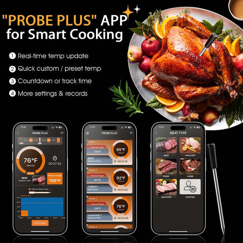 Wireless Meat Thermometer for Grilling and Smoking, Oven Digital Thermometer Instant Read Thermometer for Kitchen Outdoor Cooking Grill, Smoker (1 Probe APP Control) 1 Probe APP Control