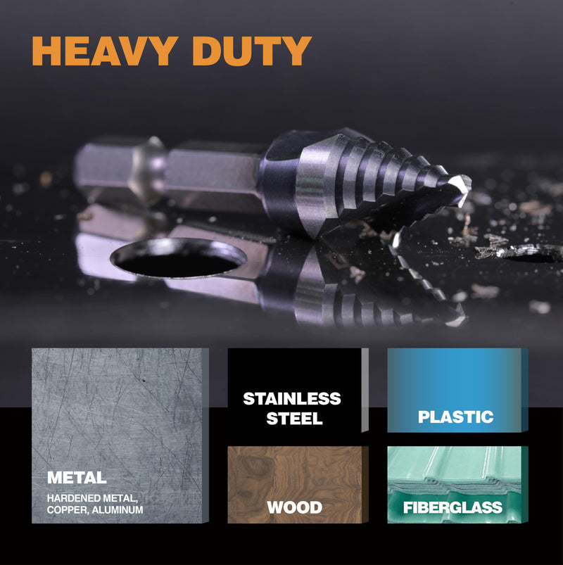 M35 HSS 7/8 Inch Step Drill Bit, Single Size Unibit with Double Spiral Flutes for Drilling Small Holes on Stainless Steel, Metal, Wood, Plastic 1 Single Size 7/8" (2 Flutes)