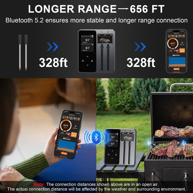 Wireless Meat Thermometer Digital Smart Bluetooth Meat Thermometer with 2 Meat Probes 656FT Food Thermometer for Cooking with Smart LCD Display for Turkey Beef Steak Chicken Rotisserie BBQ Oven Smoker