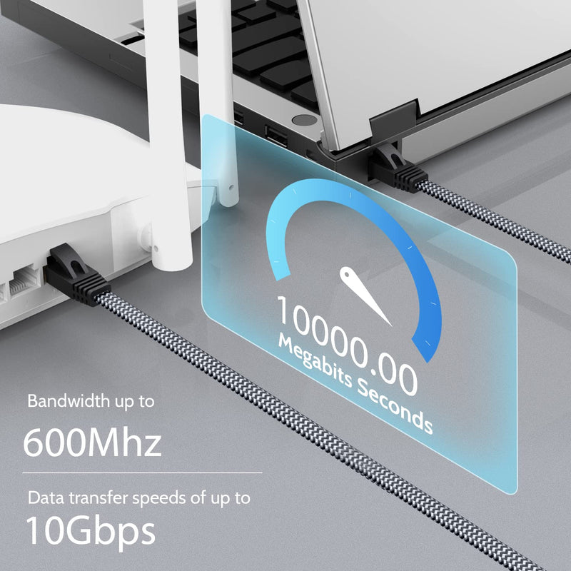 Cat 7 Ethernet Cable: Nylon Braided Flat High Speed Internet Cable LAN Cable Shielded Fast and Stable Ethernet Cord for Home and Office -6.6FT 6.6FT