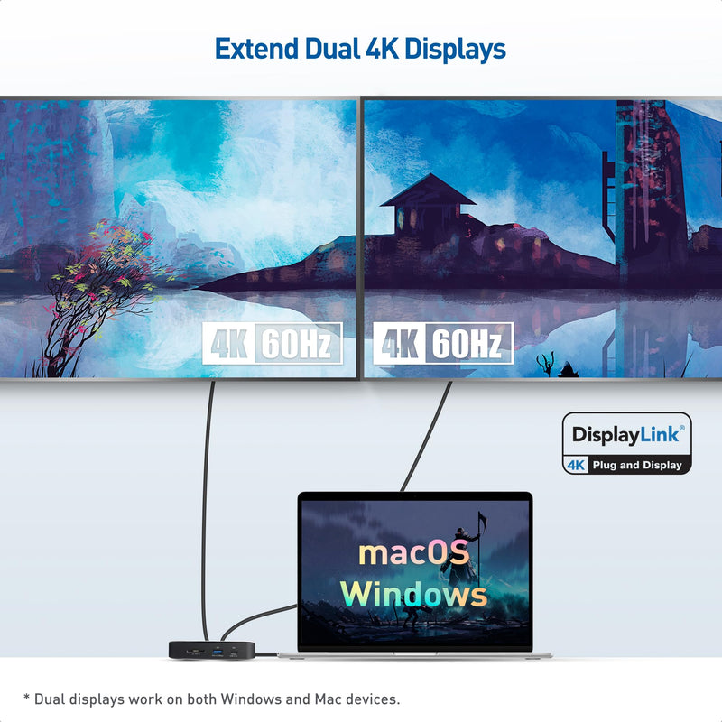 Cable Matters 7-in-1 Dual 4K 60Hz USB C DisplayLink Dock (DisplayLink Docking Station) with 2x DisplayPort, Gigabit Ethernet, 10Gbps USB, SD Reader,100W PD for MacBook All M1,M2,M3,M4 Models & Windows