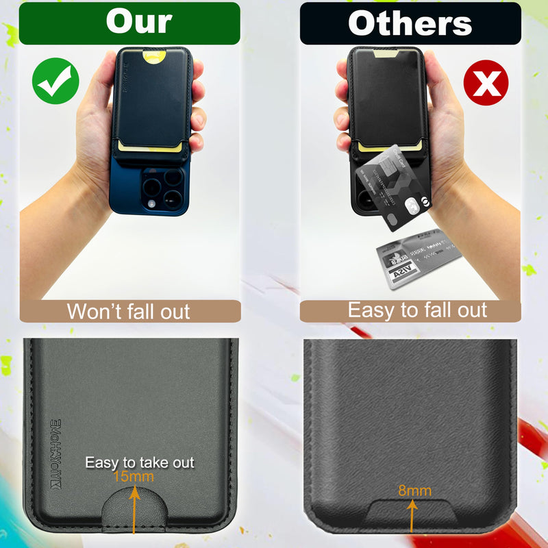 Magnetic Wallet for iPhone MagSafe Wallet with Adjustable Stand for iPhone 15 Pro Max/15 Pro/15/15 Plus/iPhone 14 13 12 Plus, 3 Subzone for 6 Cards RFID Blocking Black Stand Flat Basic