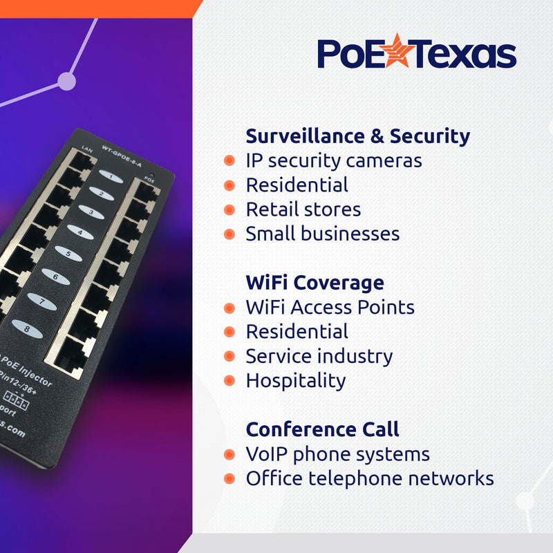 PoE Texas 8 Port PoE Injector - Gigabit Passive Power Over Ethernet Midspan - Front Wall Mount for Security Cameras, IP Phones, WiFi APs - Works with Non-PoE Switch, Includes 48v 60w Power Supply GPOE-8A-48v60w