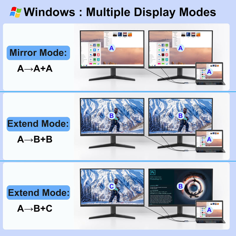 Dual HDMI Adapter for 2 Monitors, Double 4K@60Hz HDMI Splitter for dual monitors, Dual Monitor Adapter, hdmi Splitter Extended Display, USB C Laptop Docking Station Dual monitor for Dell/Mac/HP/Lenovo Dual HDMI Port 4K@60Hz