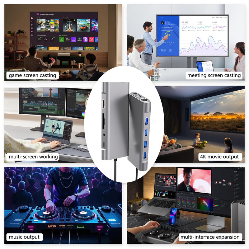 USB C Hub Ethernet,4K USB-C to HDMI Hub,11in1 Multi-Port USBC Adapter Type C Dock Dongle Compatible for MacBook Pro Laptop Air iPad Docking Station usbc Adapter