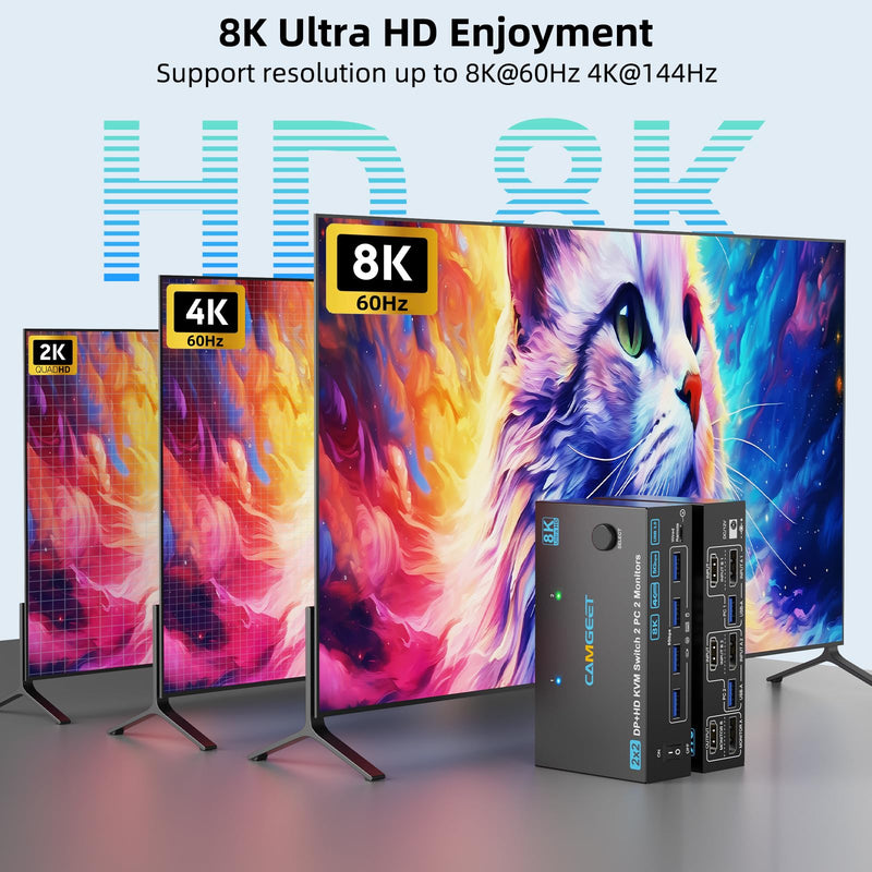 4K@144Hz KVM Switch 2 Monitors 2 Computers 8K@60Hz,Camgeet HDMI and Displayport Dual Monitor KVM Switch with 4 USB 3.0 Port for Keyboard Mouse Printer,Wired Remote,Power Adapter and USB Cable Included HDMI+DP 2 Monitors