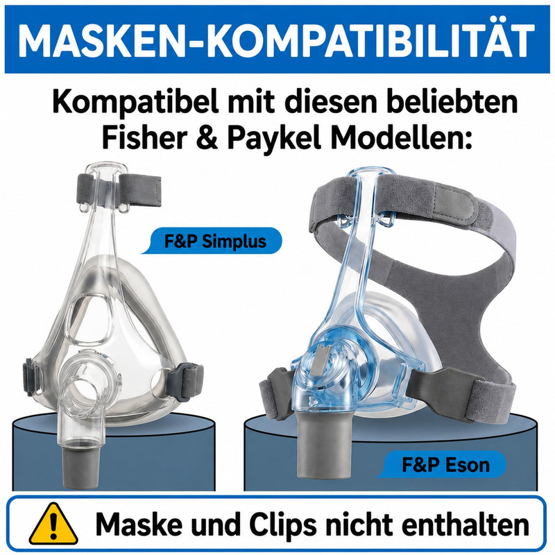 Pack of 2 Headband for Fisher & Paykel Eson - Mask & Clips Not Included | Soft headgear for stable, leak-free fit - CPAP accessories for comfort - mask strap neoprene - Fisher & Paykel 2 pieces (pack of 2)