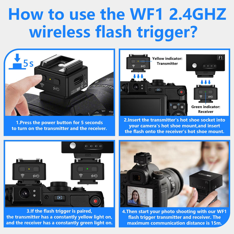 WF1 2.4G Wireless Flash Trigger for Canon Nikon Sony Pentax DSLR Cameras Wireless Flash Trigger Transmitter and Receiver for Camera Flashes with Hot Shoe Mount(Black).