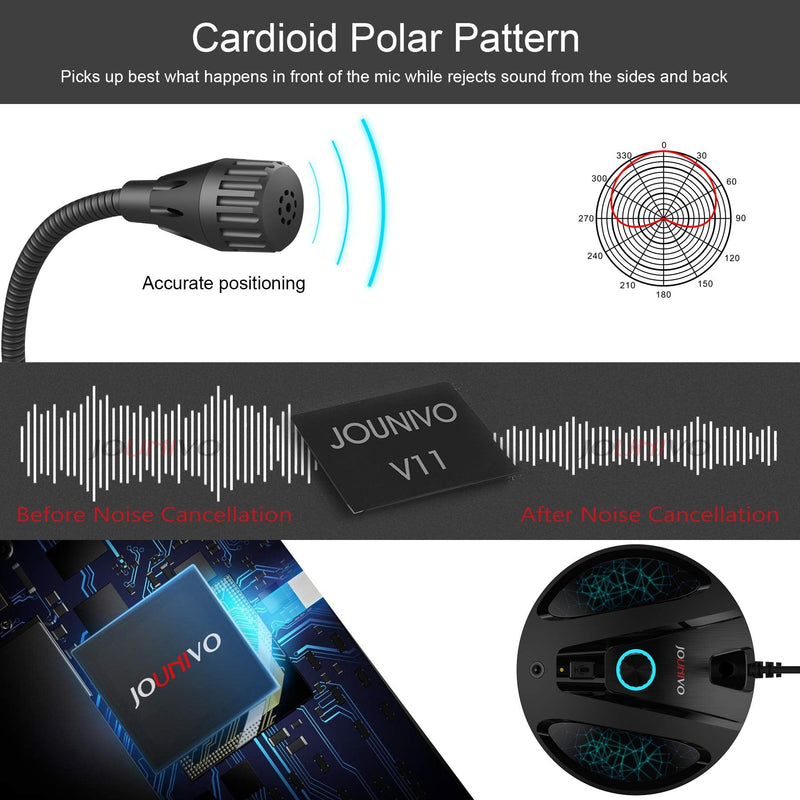 JOUNIVO USB Recording Microphone, Computer PC Podcast Condenser Cardioid Mic with Mute Button & LED Indicator for Laptop, Mac, PS4 - Vocal, Podcasting, Skype, YouTube, Streaming (JV603PRO) JV-603PRO