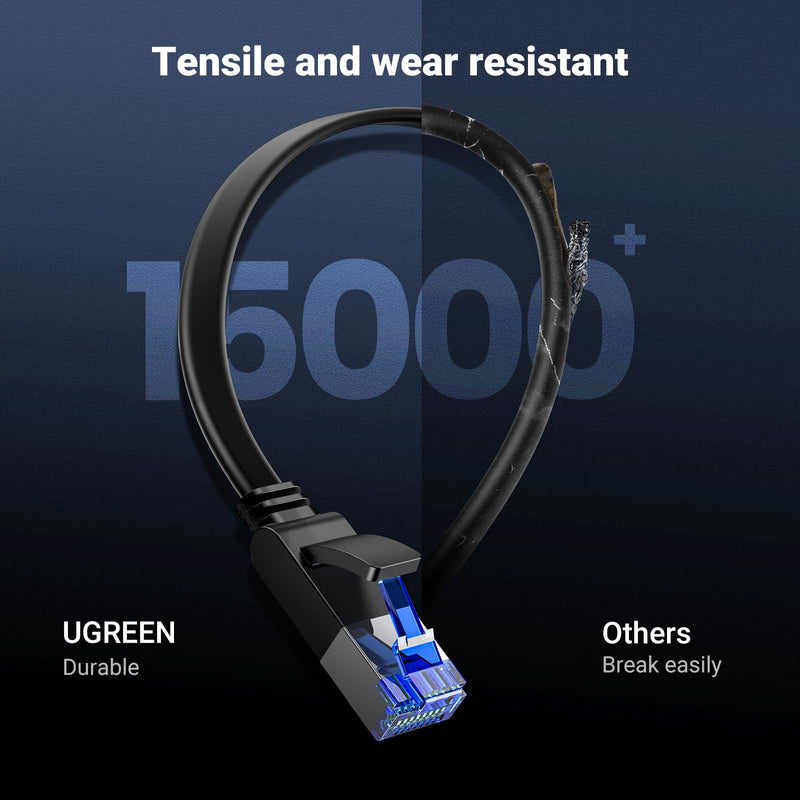 UGREEN Ethernet Cable 33FT, Cat 8 Ethernet Cable with 40Gbps 2000Mhz High Speed, Shielded Heavy Duty Flat Internet Cable Compatible for Gaming PC PS4/5/6 Xbox Modem Router, Include 20 Cable clipes 30FT