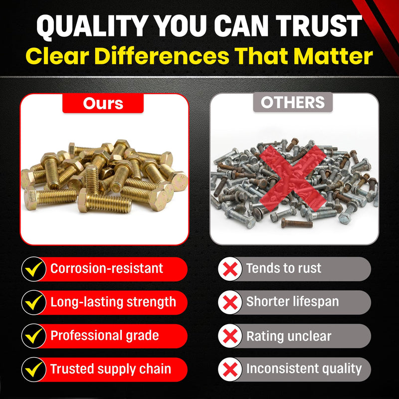 Chenango Supply 3/8-16 x 1 Grade 8 Hex Head Bolts – Alloy Steel, Yellow Chromate Zinc, 150,000 PSI Tensile Strength, High-Strength Hex Head Cap Screws, (25 Pieces, 3/8-16 x 1 G8) 3/8-16x1" (25 pcs)
