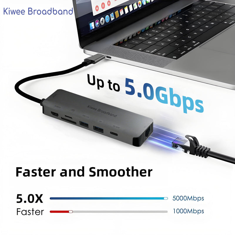 Kiwee Broadband 7-in-1 USB-C Hub with 5Gbps Ethernet, 100W PD Charging, 4K HDMI, 2 USB-A 3.2 Ports, SD/MicroSD Card Reader, Universal Dock for MacBook, Windows Laptop, iPad, Chromebook (KB-USBC-5GH7) KB-USBC-5GH7