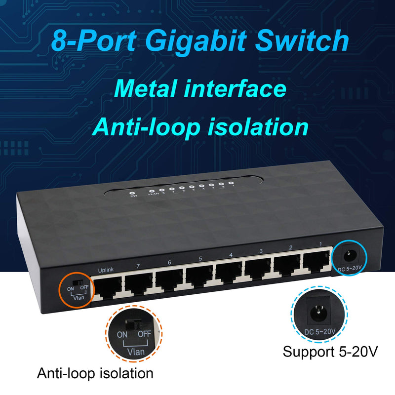 8 Port Gigabit Switch，Unmanaged 10/100/1000Mbps Network Hub Ethernet Splitter,Plug and Play,Quiet Fanless,for Office and Home Entertainment.