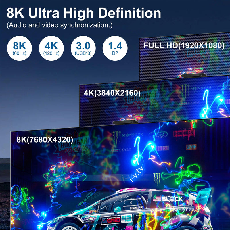 Displayport KVM Switch 2 Monitors 2 Computers with Audio Jack - 8k@60HZ 4K@144Hz Dual Monitor Kvm Switch with 3 USB 3.0 Port Sharing Keyboard Mouse, Included Wired Remote 2 Cables Displayport Switch