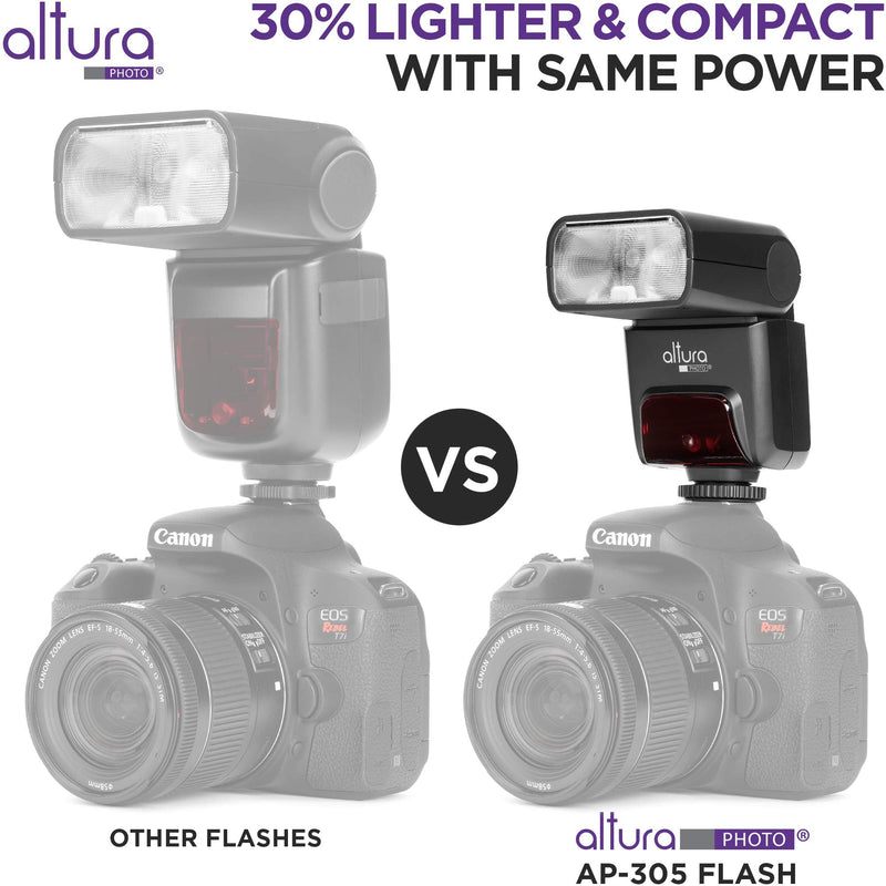 Altura Photo AP-305C Flash for Canon 2.4G E-TTL Wireless Compact Camera Speedlite Flash for Canon EOS R R5 R6 R7 R8 RP 90D 80D 70D SL2 T7I T6 T6I 5D 6D 7D M6 M50
