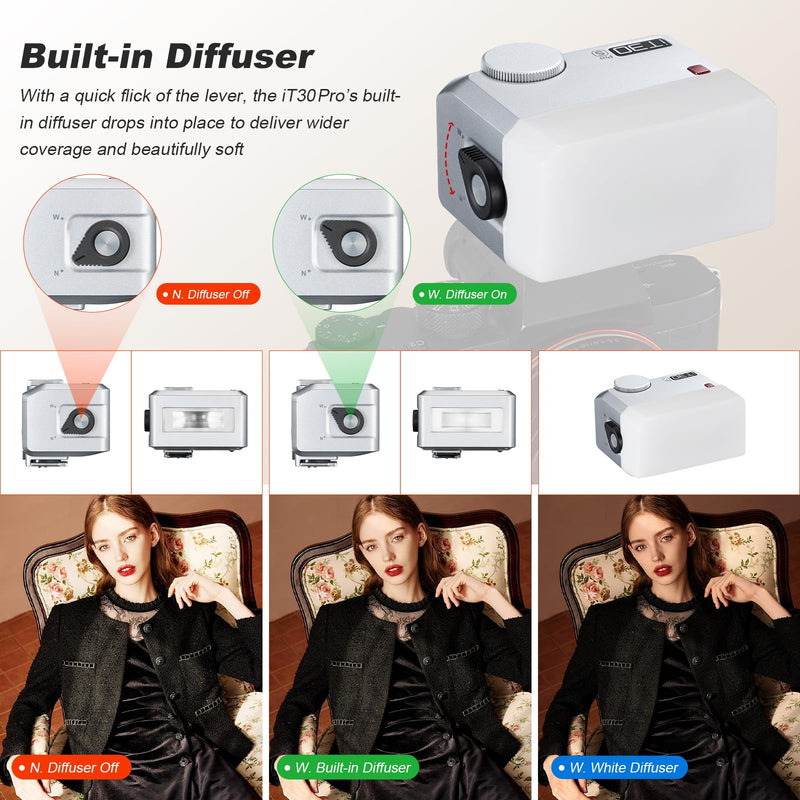 GODOX IT30Pro S TTL Mini Flash Kit Portable IT30ProS with White Diffuser for Sony 2.8" Full-Color Touchscreen Speedlite HSS 1/8000s 2.4G Wireless X System Trigger for Godox Flash(Silver) IT30P-S Silver