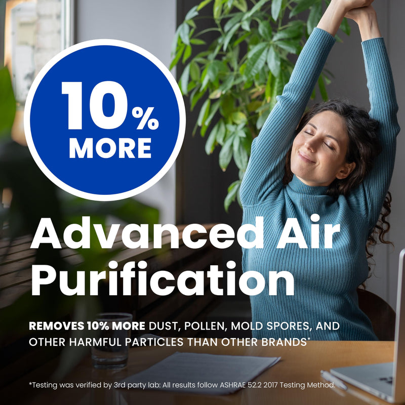 AprilAire 910 Replacement Filter for AprilAire Whole House Air Purifiers - MERV 11, Clean Air & Dust, 25x20x4 Air Filter (Pack of 1) Healthy Air 11