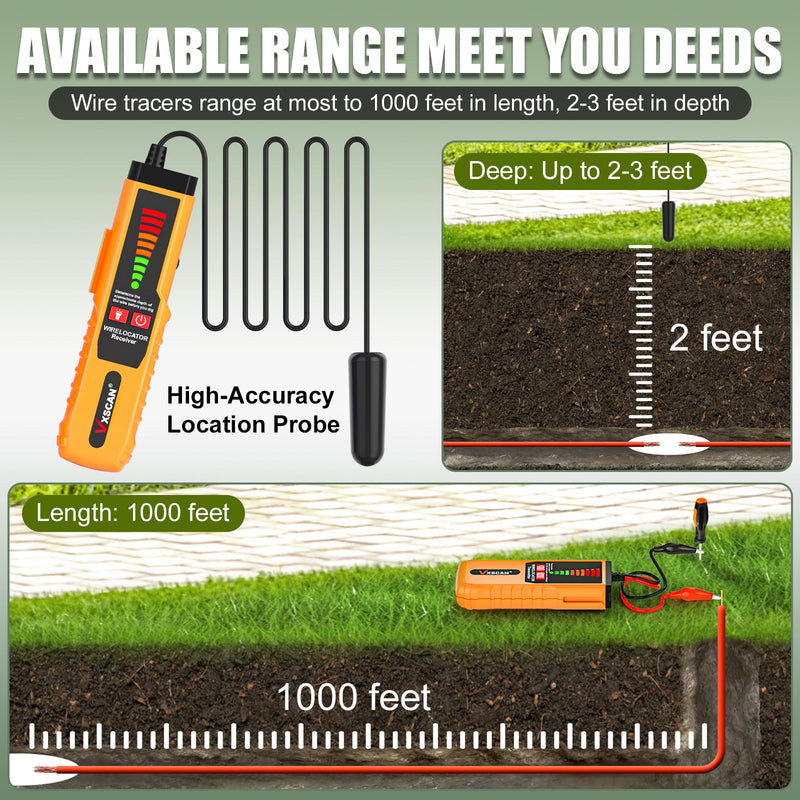 F04 Underground Wire Locator Tracer Tone Generator Kit and Probe with Earphone, Buried Wire Tester for Locating Breakage Cables & Wires Dog Fence Cables Yellow