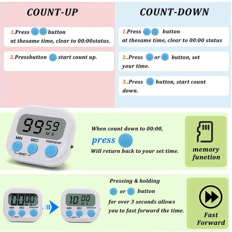 12 Pack Multi-Function Electronic Timer - Kitchen Timer,Magnetic Digital Timers,Big LCD Display, ON/Off Switch,Extensively Use in Cooking,Gym, Meeting, Classroom,Kitchen,Study,Work,Outdoor Activities 12