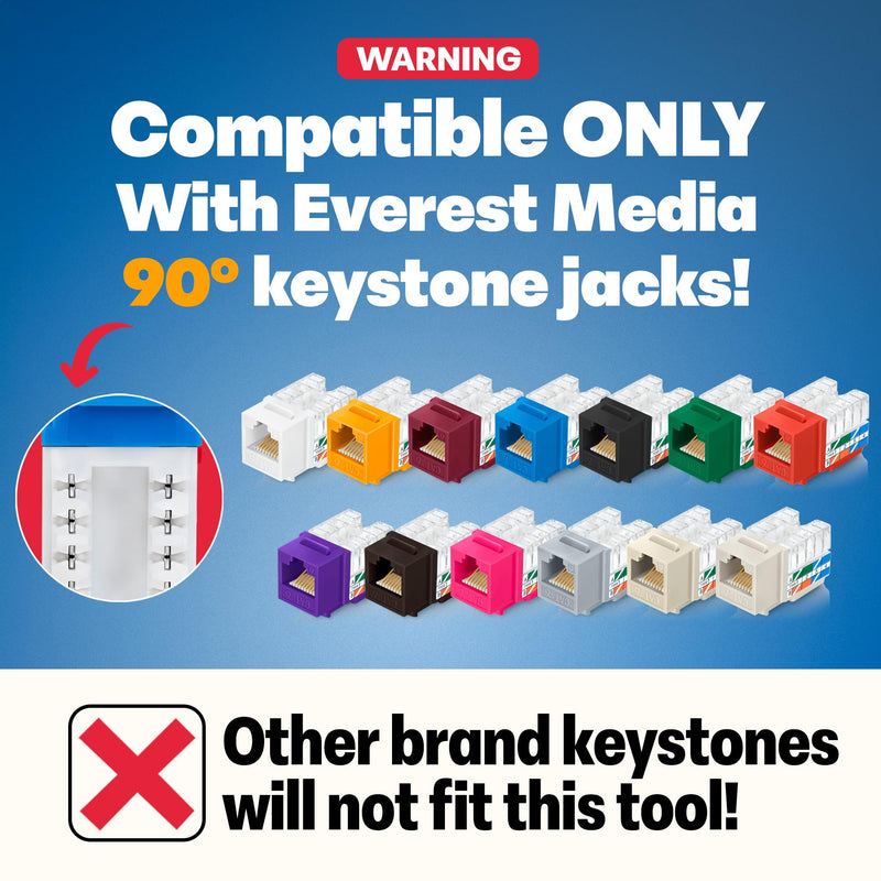 Everest easyJACK - 90° Angled Speed Termination Keystone Tool Set - with 20-Pack of RJ45 Slim Profile Cat6 Keystone Jacks (10 Blue & 10 White) - Time Saver Network Cat6 Punchdown Tool Multicolored