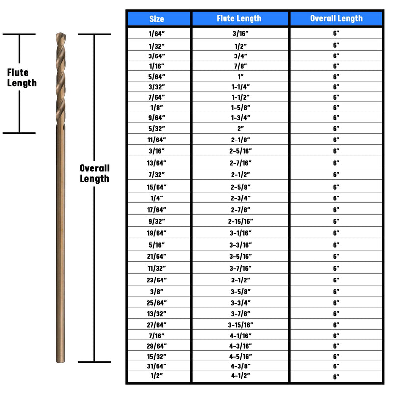 Drill America-GLBCOX61/8P12 1/8" x 6" Cobalt Aircraft Extension Drill Bit (Pack of 12), GLBCO Series 1/8" (Pack of 12) 6" Length