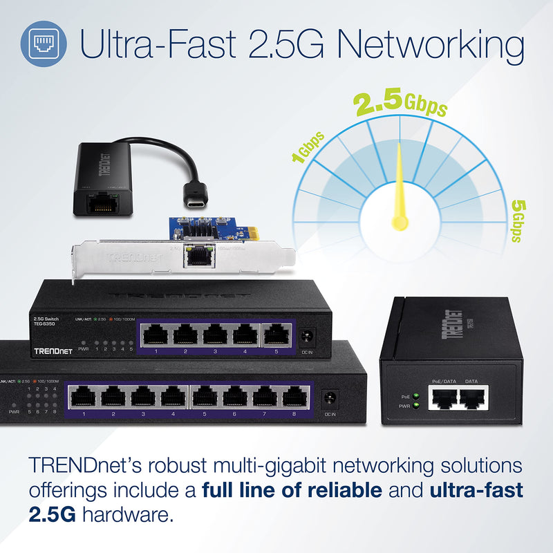 TRENDnet 2.5G PoE+ Injector, TPE-215GI, PoE (15.4W) or PoE+ (30W), Converts a Non-PoE Port to a PoE+ 2.5G Port, 2.5GBASE-T Compliant, Integrated Power Supply, Network a PoE Device Upto 100m, Black 30W