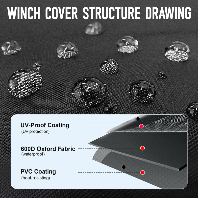 Winch Cover, Heavy Duty Waterproof and Dustproof Winch Protector for Most 8000-12000 Lbs Electric Winches, Indoor/Outdoor (22.4" × 8.5" × 7.5") - Black