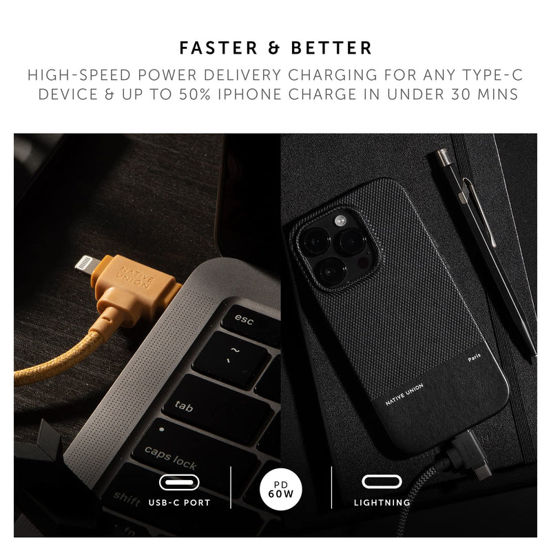 Native Union Belt Cable Duo – 5ft Ultra-Strong Braided Universal Charging Cable – Made with Recycled Materials – 2-in-1 Multi-Device MFi Certified Connectors for Lightning & Type-C Devices (Cosmos) Cosmos