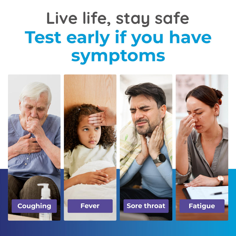 INDICAID COVID-19/Flu A+B 3-in-1 Antigen Test, Covid Flu Test Combo, 5 Tests, Accurate Results in 10 Minutes - Made in USA, Easy to Use at Home, School, Working Place, and when Traveling- FSA/HSA Eligible