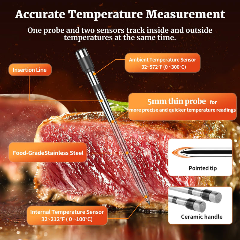 Wireless Meat Thermometer-Multi Sensors Digital Food Thermometer with Ultra-Thin Probes, Accuracy Smart Bluetooth Meat Thermometer for Steak, BBQ, Oven, Grill, Smoker,Recipes in App & Host 2 Probes