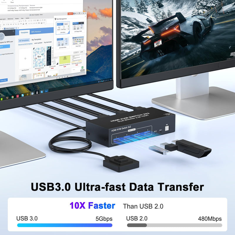 4K HDMI Displayport KVM Switch 2 Monitors 2 Computers Dual Monitor, 4K@60Hz KVM Switcher 2PC Extended Display for 2 Port Share 4 USB 3.0 Hub Keyboard Mouse Desktop Controller and 2 USB Cables Included 4K- 2x2 HDMI+DP