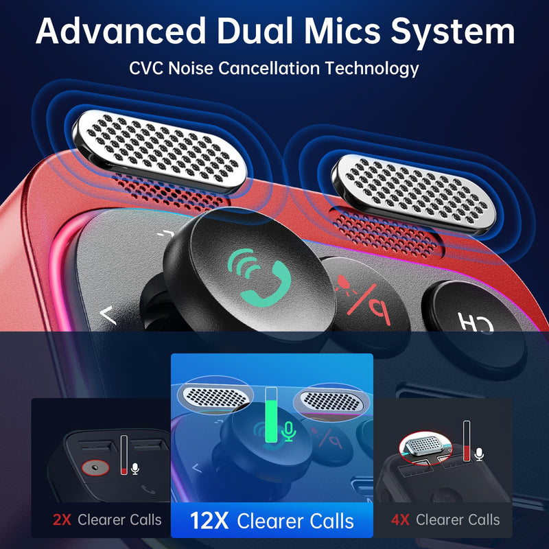 Syncwire Bluetooth 5.4 FM Transmitter Car Adapter 54W (PD 36W & 18W) [Stronger Dual Mics] [Light Switch] [HiFi Bass Sound] [Fast Charging] Wireless Radio Receiver Hands-Free Calling LED Display, Red