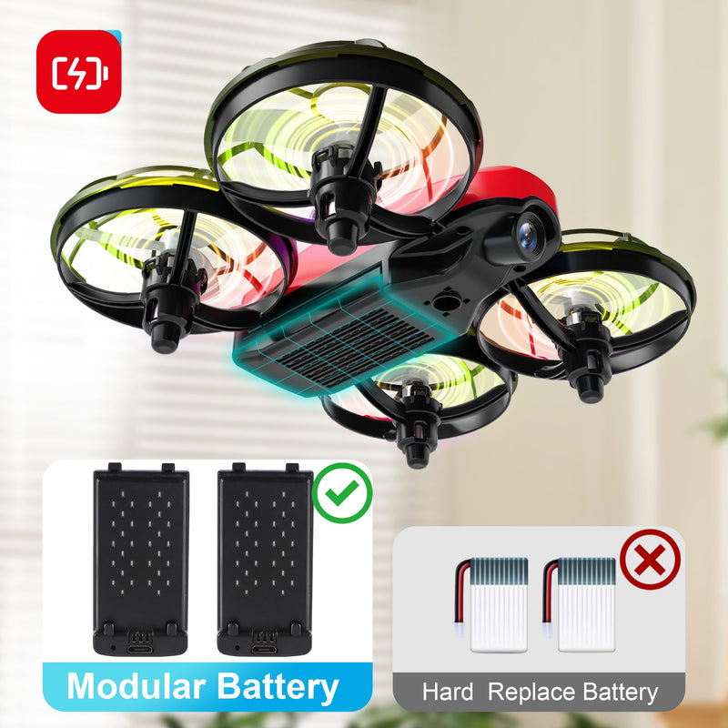 Drone with Camera for Kids and Beginner,Birthday Gift Toy for Boys and Girl,Indoor Quadcopter Plane for Boy,Small Helicopter with Auto Hovering, 3D Flips, Headless Mode,2 Batteries Red-With Camera