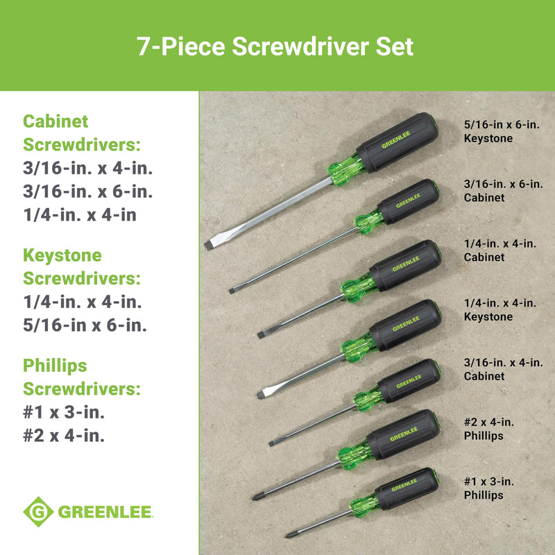 Greenlee 0153-02C 7-Piece Screwdriver Set with Cabinet, Keystone, and Phillips Standard
