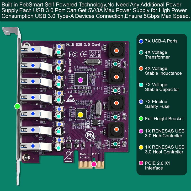 7X 5Gbps USB-A Ports PCIE USB 3.0 Expansion Card for Windows 11, 10, 8.x, 7, Vista, XP Desktop PCs, Built in FebSmart Self-Powered Technology, No Need Additional Power Supply (FS-U7L-Pro) FS-U7L-Pro Purple