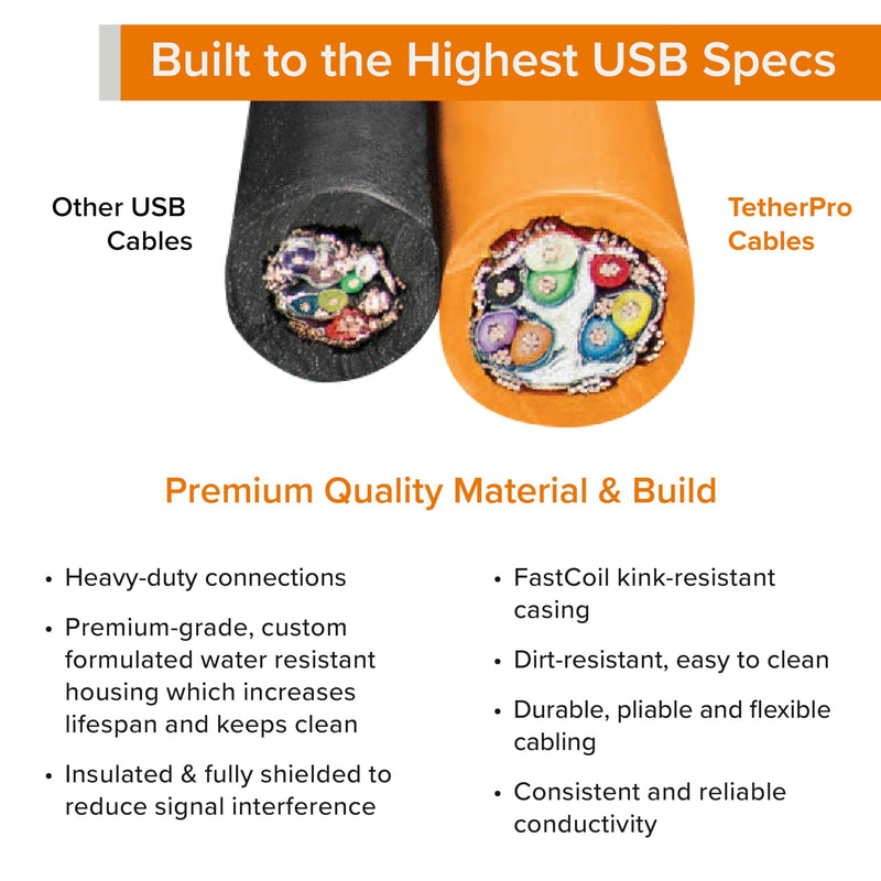 Tether Tools TetherPro USB 2.0 to Mini-B 8-Pin Cable | for Fast Transfer Between Camera and Computer | High Visibility Orange | 15 Feet (4.6 m) 15 Feet (4.6 m) 1
