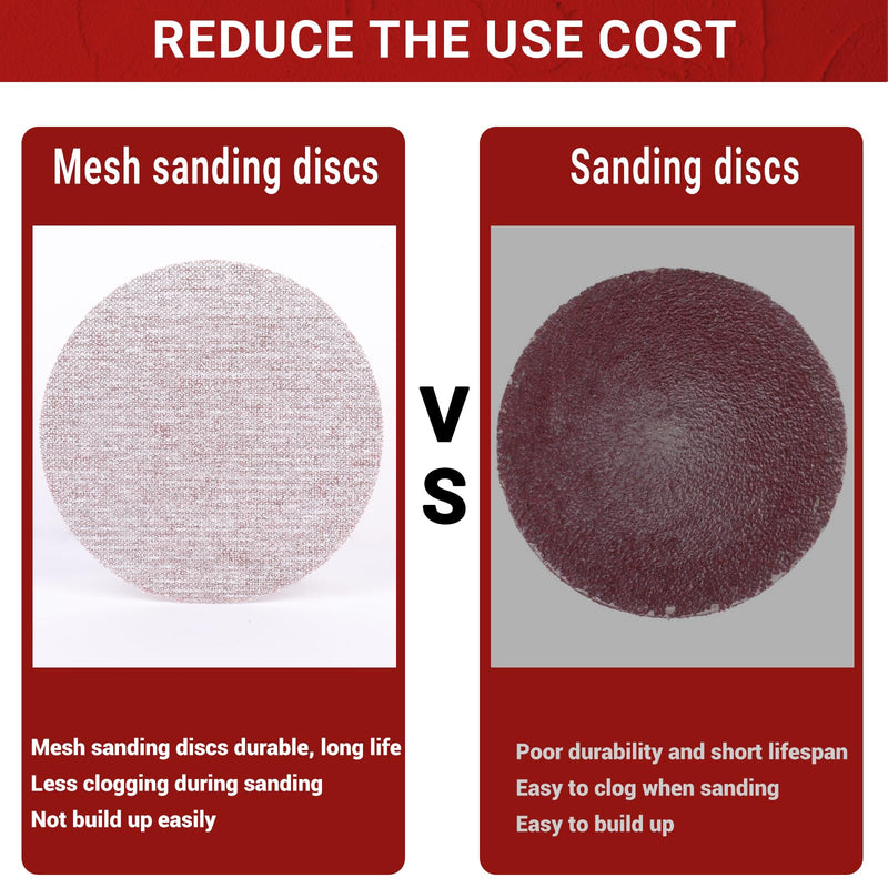 Sanding Mesh 125 mm, Grit 80 to 400 Sanding Net Set | Efficient Dust Removal Abranet for Wall Sander, Mesh Sandpaper for Wood, Metal, Car, Paint Mix grit