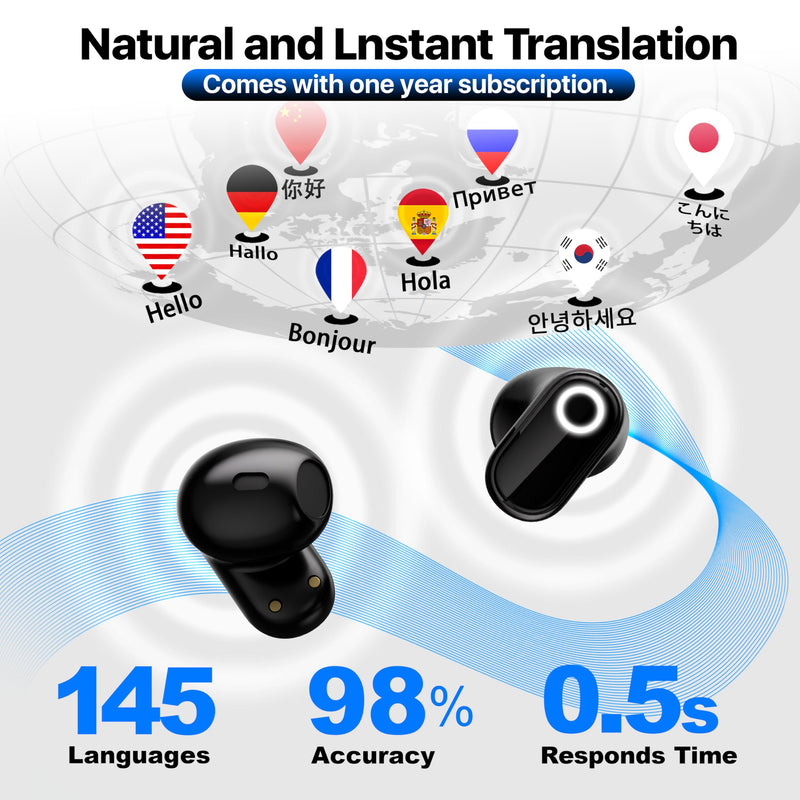 AI Language Translation Earbuds Real Time, in-Ear HD Sound 3-in-1 Long Battery TWS Translator Earphones 144 Languages & 8 Offline for Travel Business Learning(Black) Black