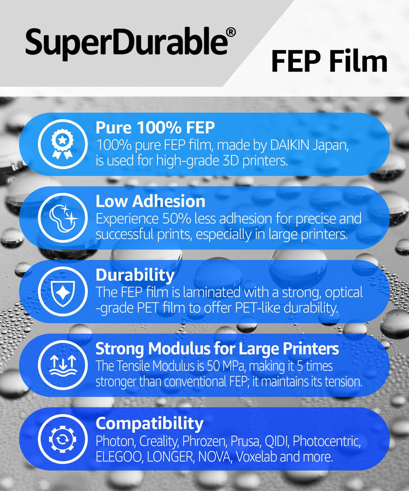 SuperDurable Toughest FEP Release Film 2 pcs (450mm x 280mm), x5 Tougher, Made in Korea by 3DMaterials 450mm x 280mm