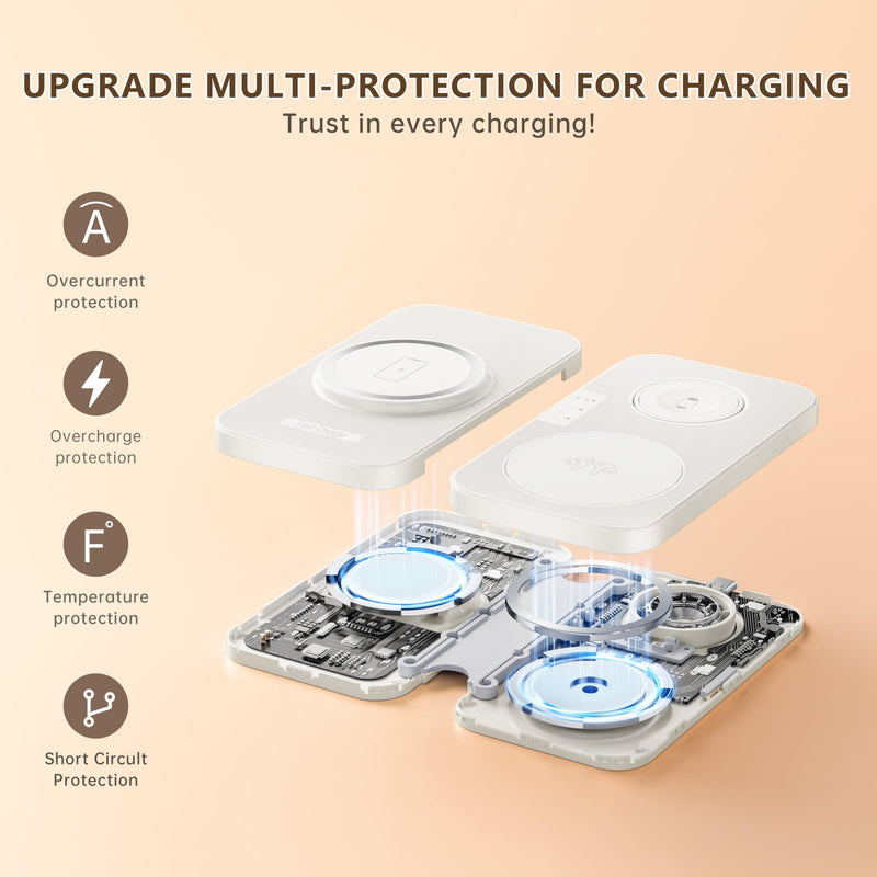 2025 Latest Magnetic Wireless Charger for iPhone: 3 in 1 Travel Charging Station for Apple Devices for iPhone 16 15 14 13 12 Pro Max Plus-Foldable Charging Pad for Apple Watch Series & Airpods 3 2 Pro white