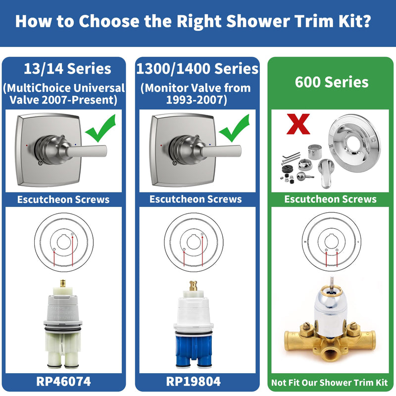 Replacement for D Faucet 14 Series Single-Function Shower Valve Trim Kit, Spot Resist Brushed Nickel Shower Trim Kit Shower Handle T14064-SRBN(Without Cartridge)) Without Cartridge
