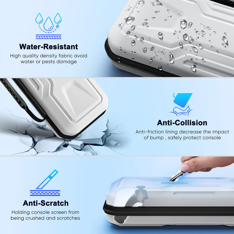 Klipdasse Carrying Case for PlayStation Portal Remote Player, Protective EVA Hard Shell Portable Carry Handbag Full Protective Case for PlayStation Portal Accessories（white White