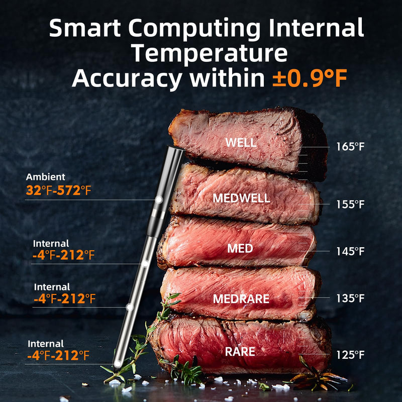 Smart Bluetooth Wireless Meat Thermometer, 800FT Remote Monitoring,Up to 72 Hours of Power, Dual Alarm, Accurate ±0.9°F Food Thermometer for Oven, Grill, Smoker, BBQ, Turkey, Stocking Stuffers for Men BlackGrey