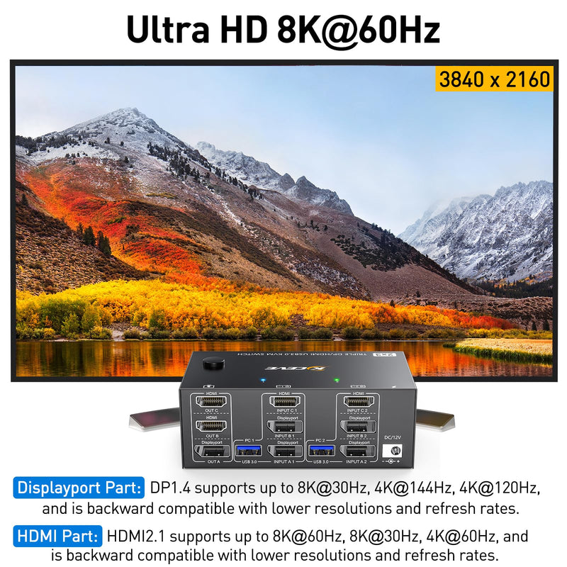HDMI Displayport KVM Switch8K@60Hz/4K@144Hz,Triple Monitors KVM Switch for 2 Computers Share 3 Monitors and 4 USB3.0 Devices,with Wired Remote,and USB Cables Included 8K60Hz KVM Switch 2 IN 3 OUT